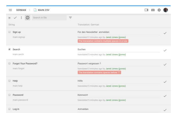 Interface of the Crowdin editor highlighting machine translation suggestions.