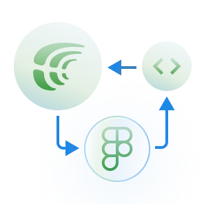 Collabora facilmente