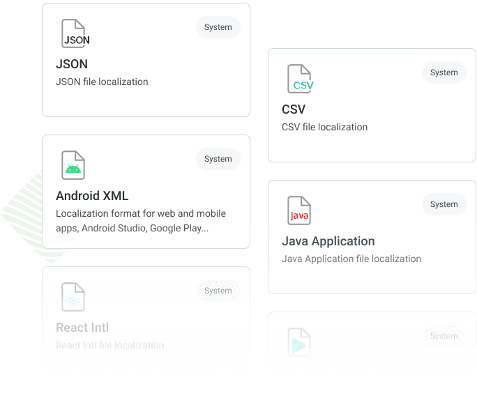 100+ formátů souborů, se kterými můžete pracovat