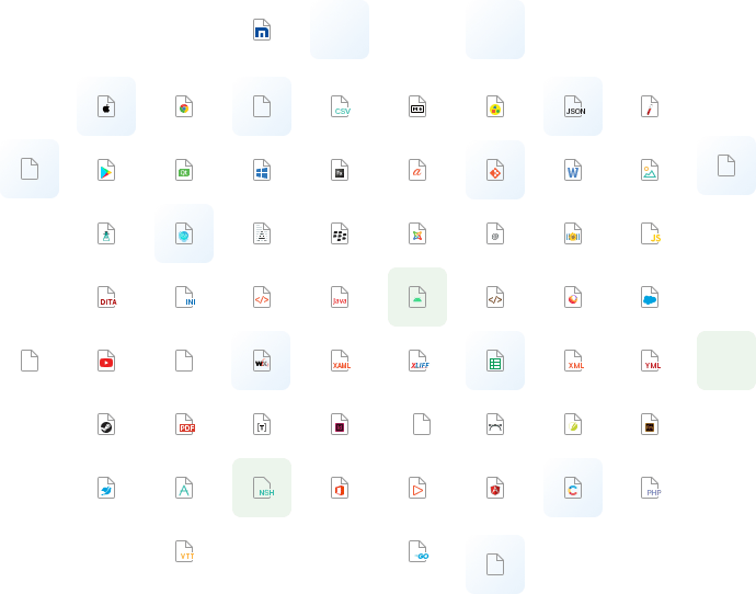 Illustration showing different types of file formats that can be translated.