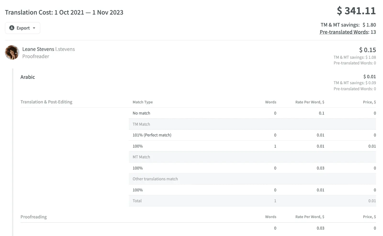 Construire des rapports pour promouvoir la localisation