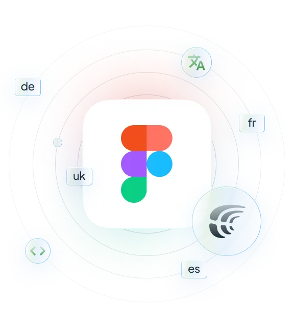 Figma Localization: Multilingual Designs with Crowdin