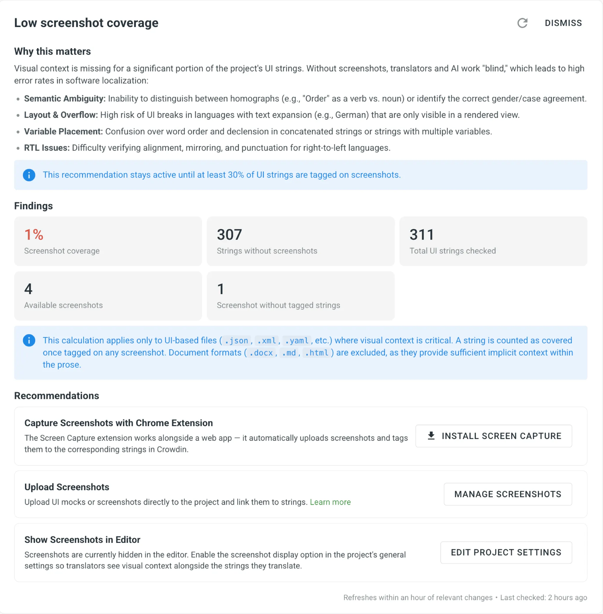 Low screenshot coverage in Crowdin Advisors