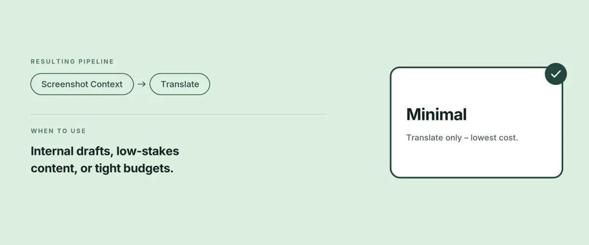 Minimal level in the Crowdin AI Pipeline: screenshot context and translation