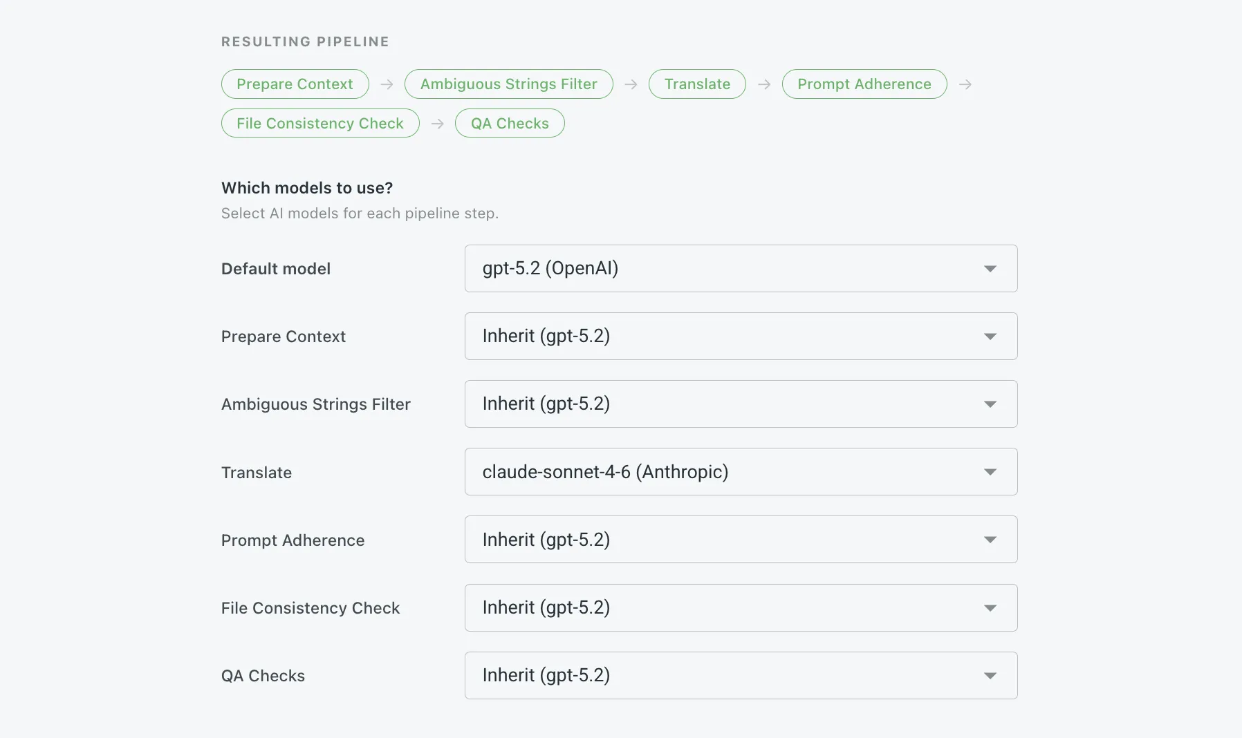 AI Pipeline from Crowdin: choose AI model per localization step