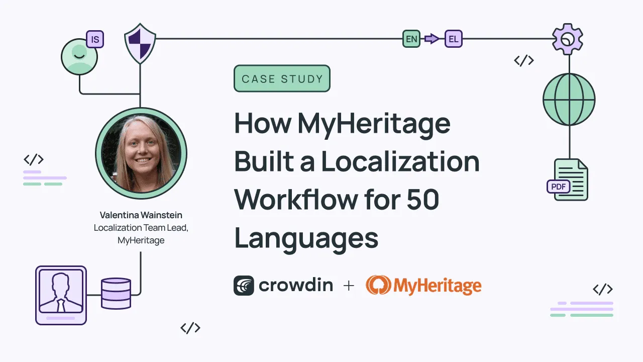 MyHeritage localization with Crowdin