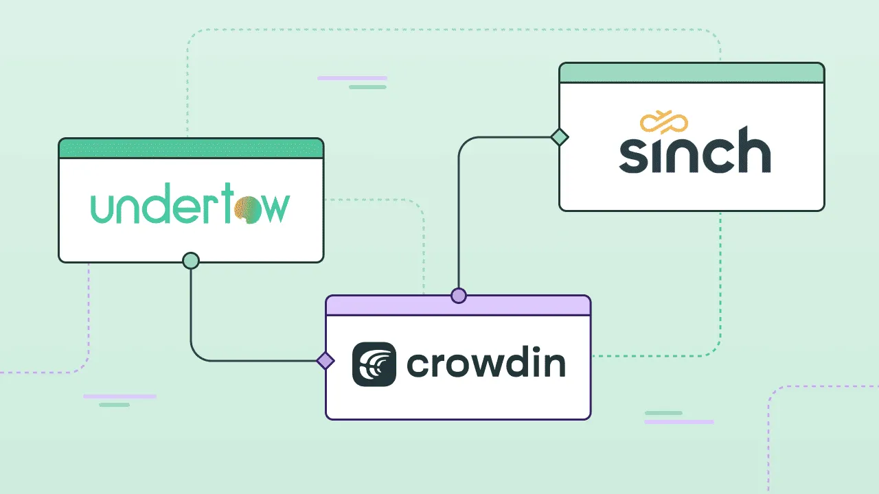 Sinch localization with Crowdin and Undertow