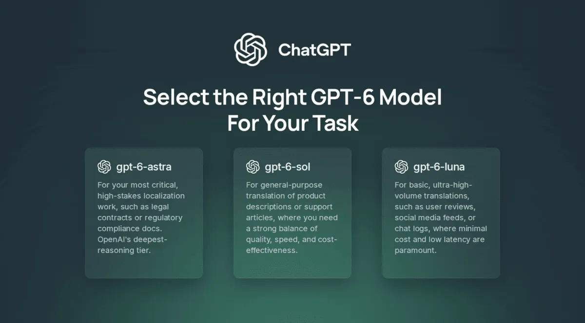 Choose right GPT-6 model for translation