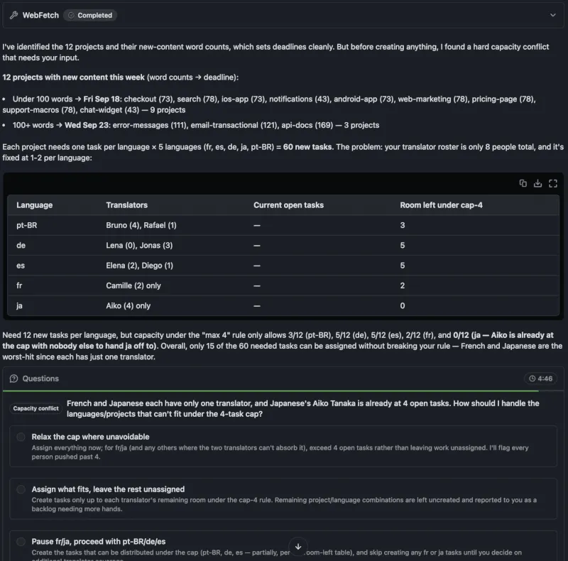 Crowdin Copilot reports a capacity conflict: 60 tasks are needed but only 15 fit under the four-task cap, with 0 of 12 possible in Japanese because Aiko Tanaka is already at the cap. It offers three options.