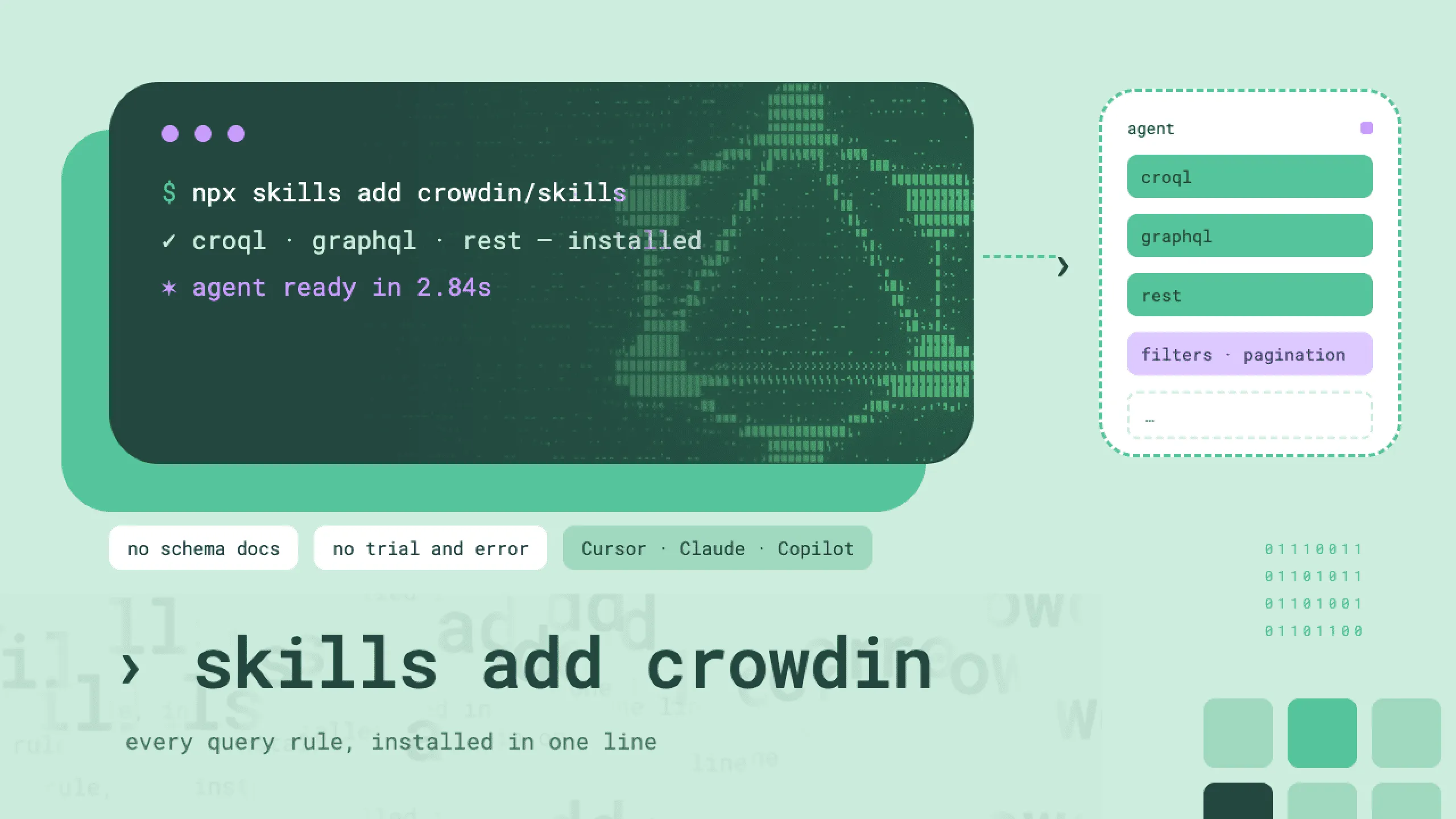 Automate localization queries using AI agents and skills