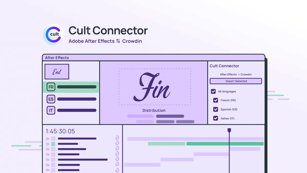 Adobe After Effects localization with Cult Connector x Crowdin