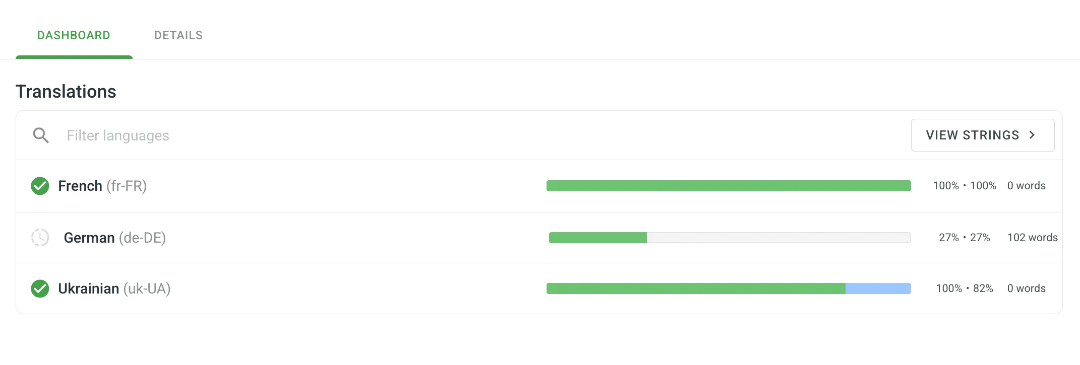 Dashboard in Crowdin
