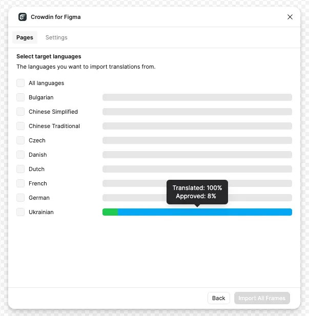 figma multiple languages