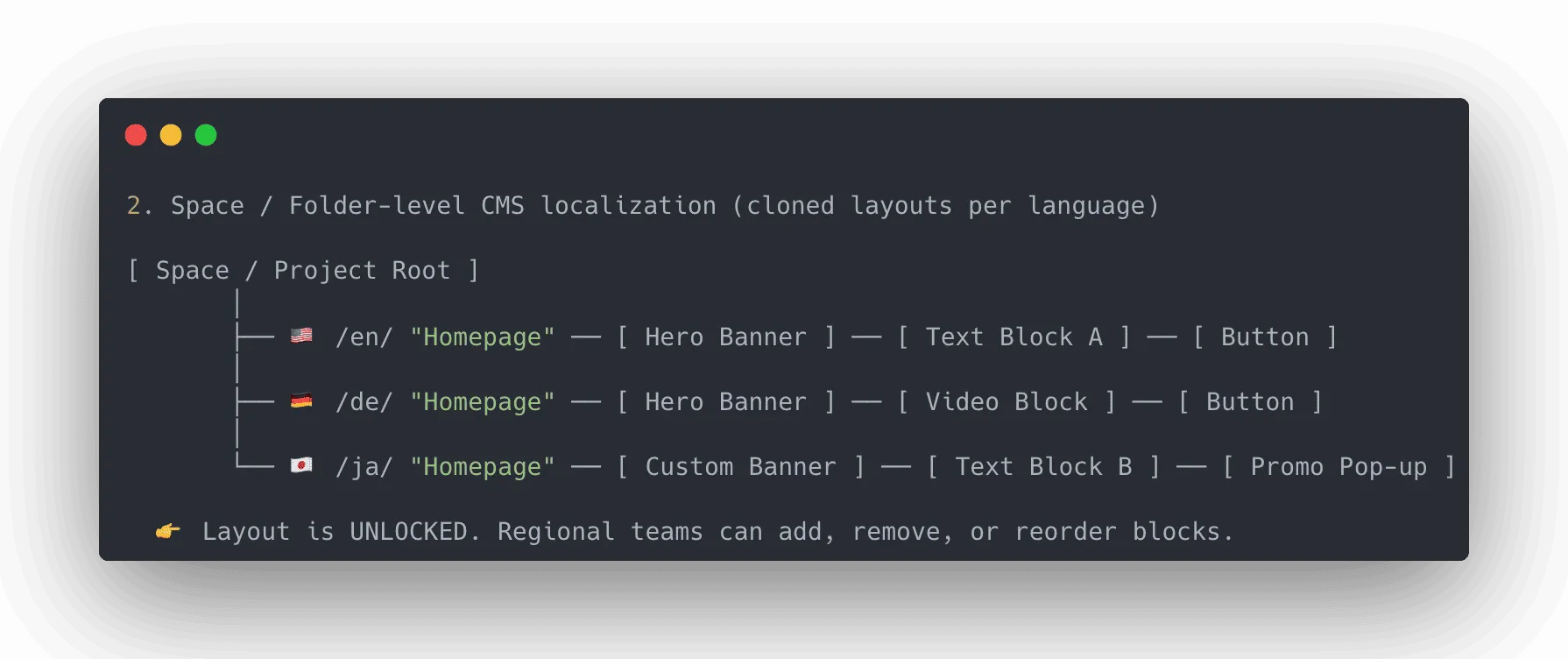 Space, folder, or entry-level localization