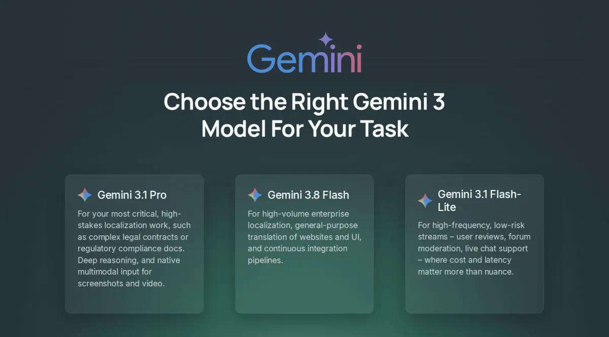 Choose right Gemini model for translation