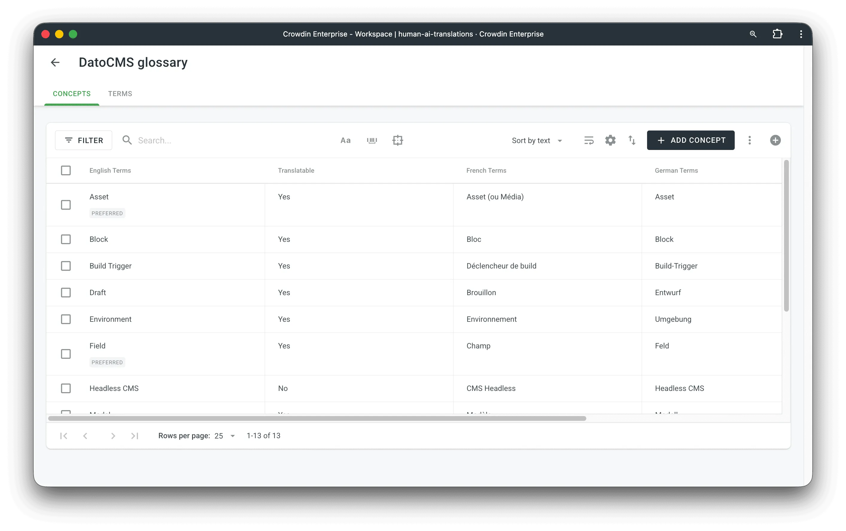 Glossary for DatoCMS content in Crowdin