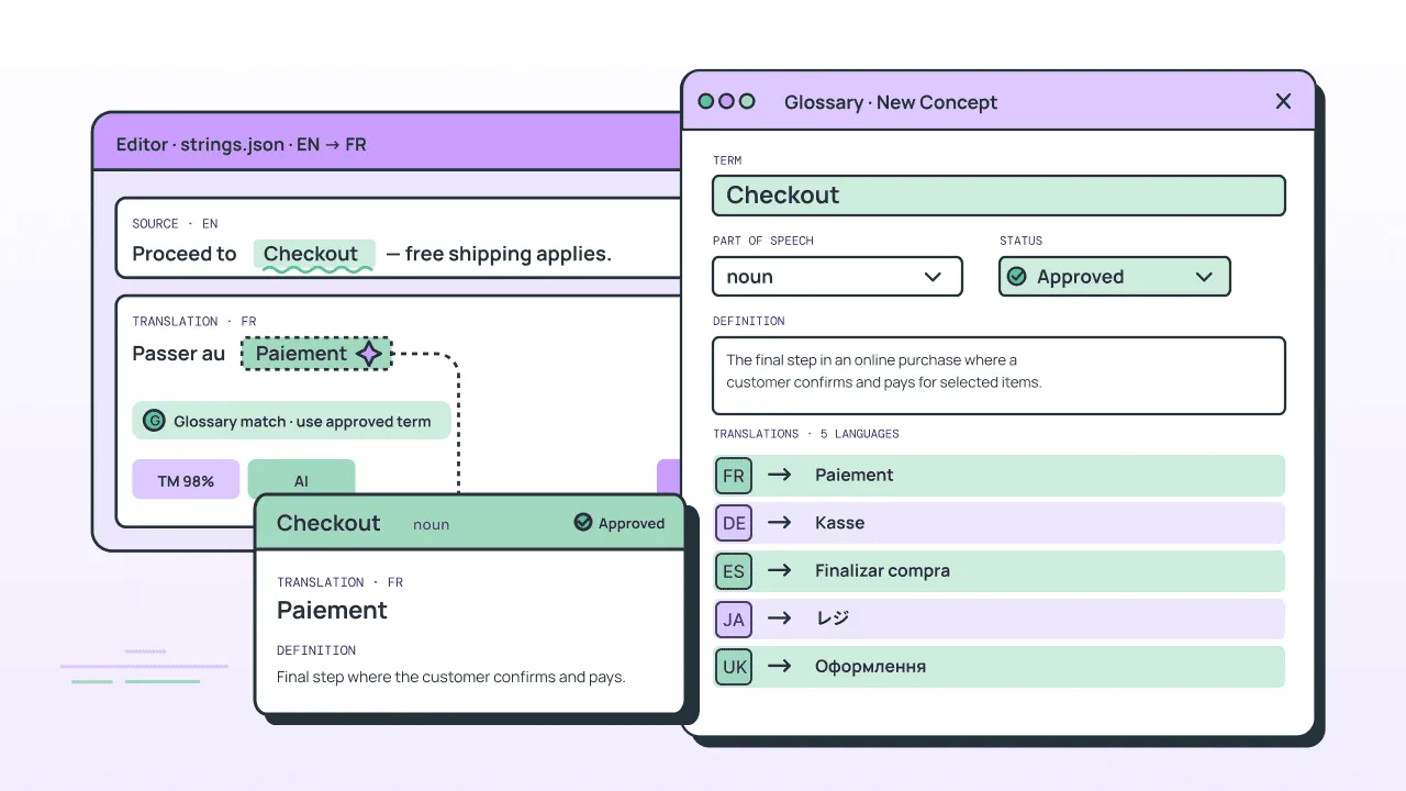 Using Glossary to Keep Translations Swift and Consistent
