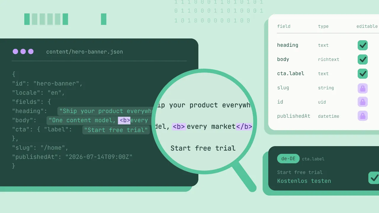 Headless CMS localization