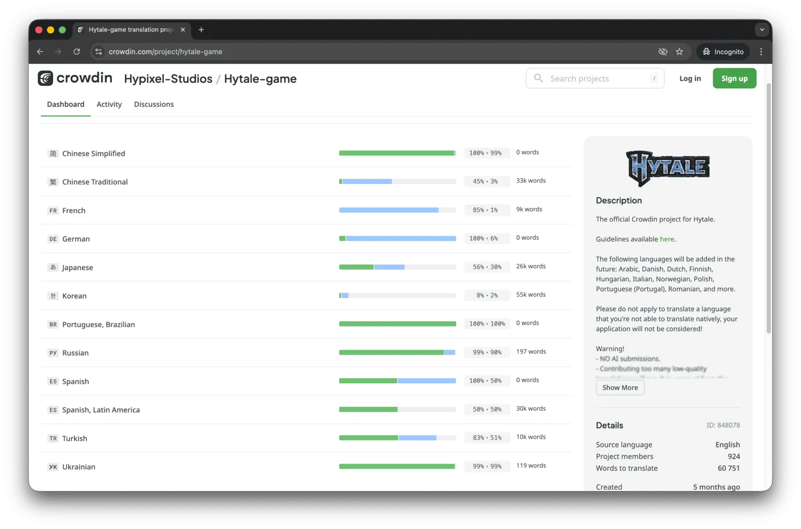 Hytale game translation in Crowdin