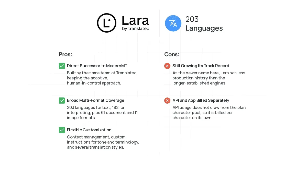 Lara Pros and Cons