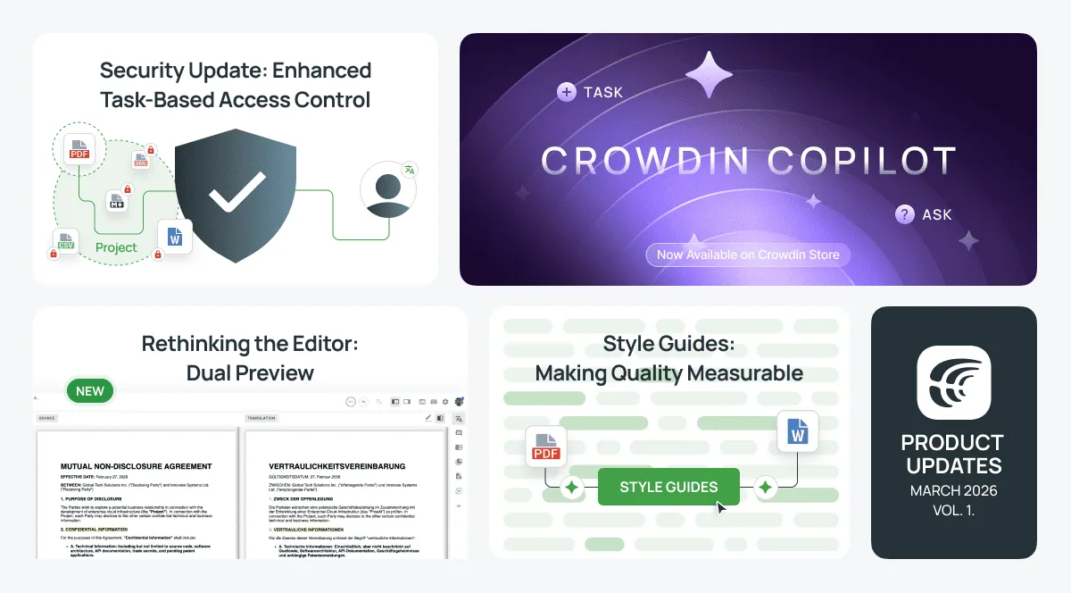 March 2026 Crowdin Localization Updates