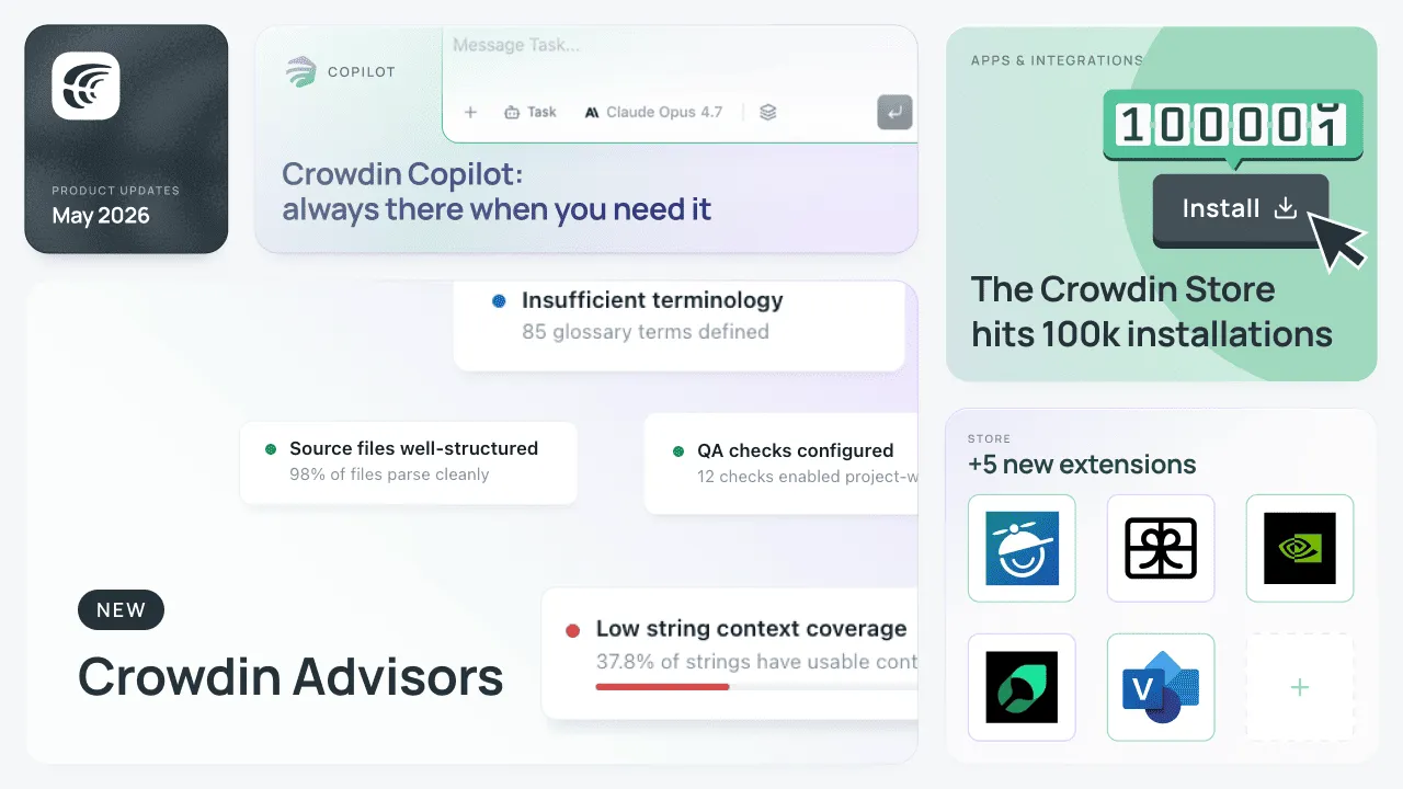 May 2026 Crowdin Localization Updates