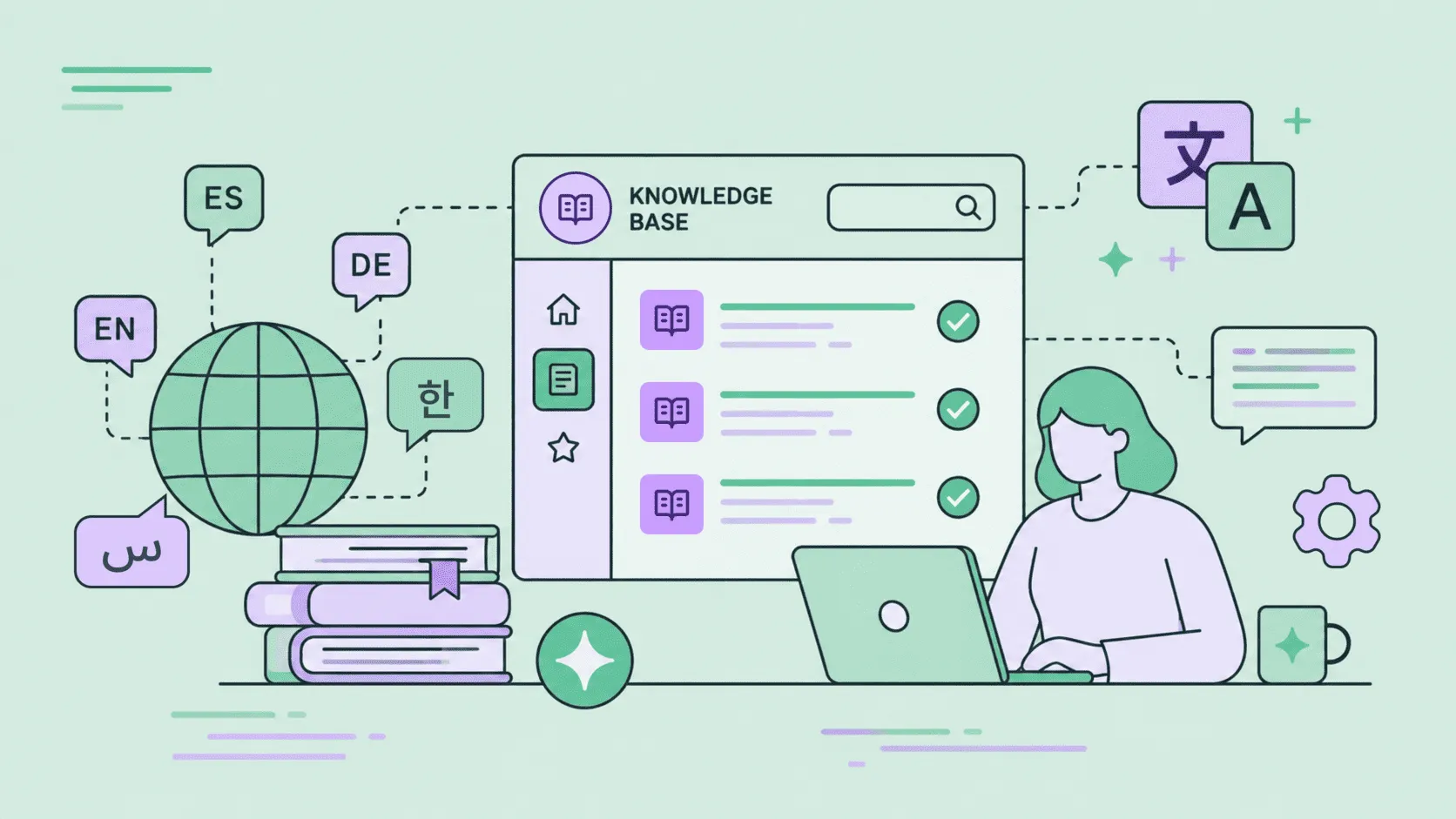 Multilingual knowledge base with Crowdin