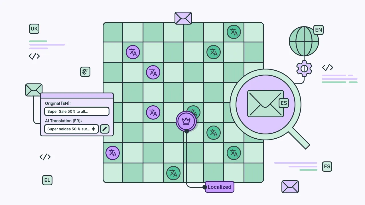 How to Implement a Multilingual Marketing Strategy