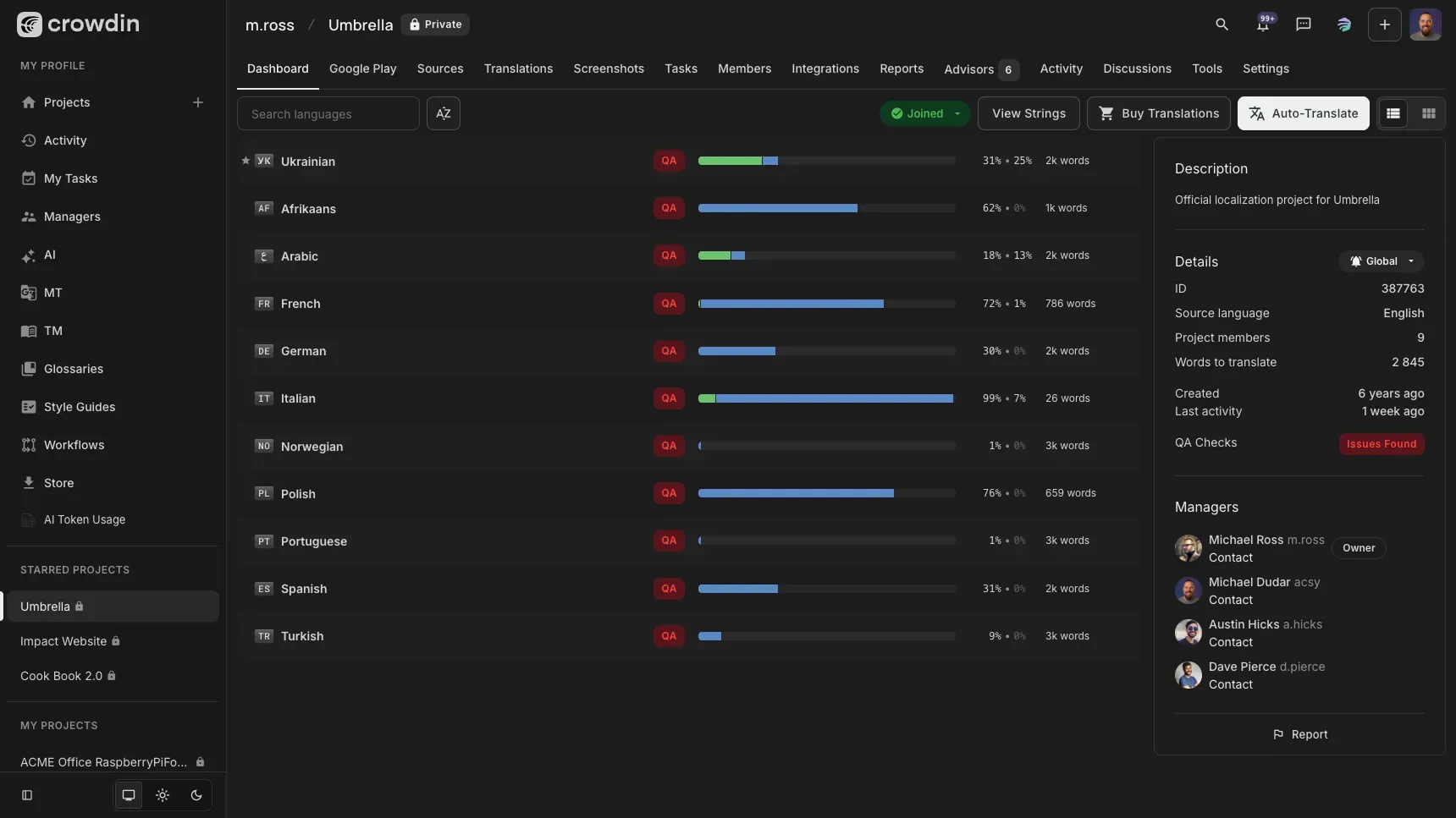 Crowdin Project Page