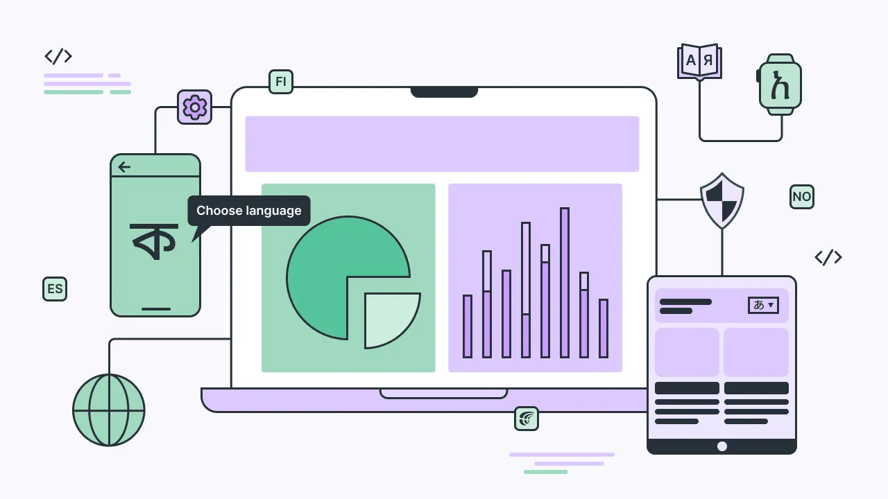 Software localization