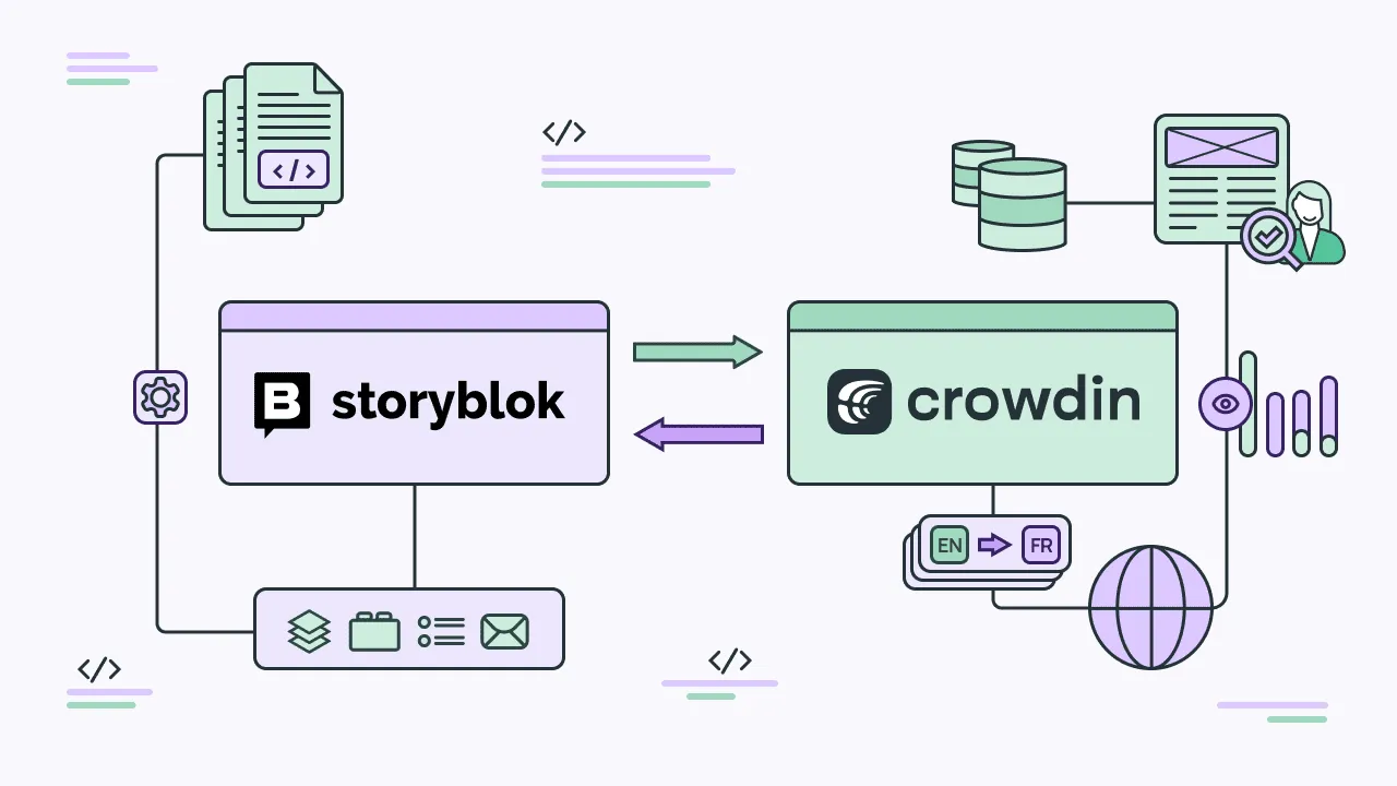 Storyblok CMS localization in Crowdin