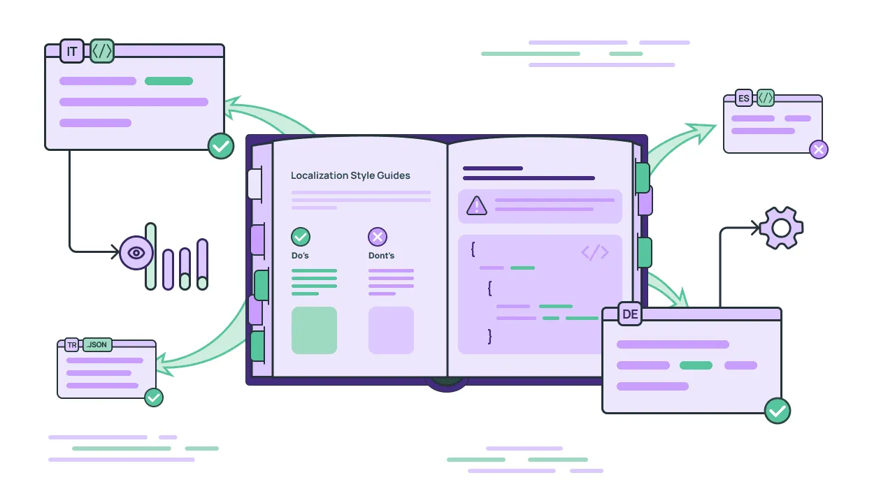 Localization style guide in Crowdin