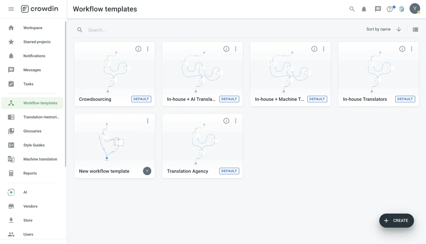 Localization workflow templates in Crowdin Enterprise