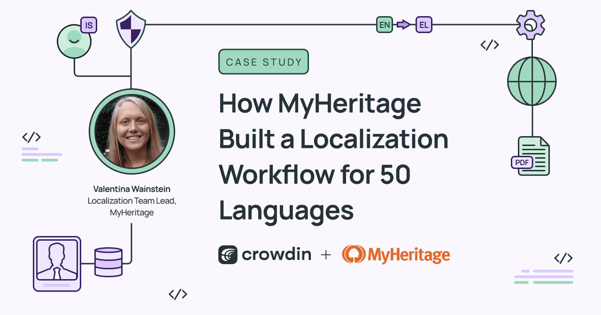 How MyHeritage Built a Localization Workflow Using Crowdin | Crowdin Blog