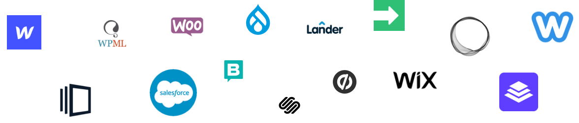 Schemat przedstawiający platformę do tłumaczenia integrującą się z różnymi logotypami CMS, takimi jak WordPress, Contentful i Storyblok, w celu zautomatyzowania tłumaczenia stron internetowych.