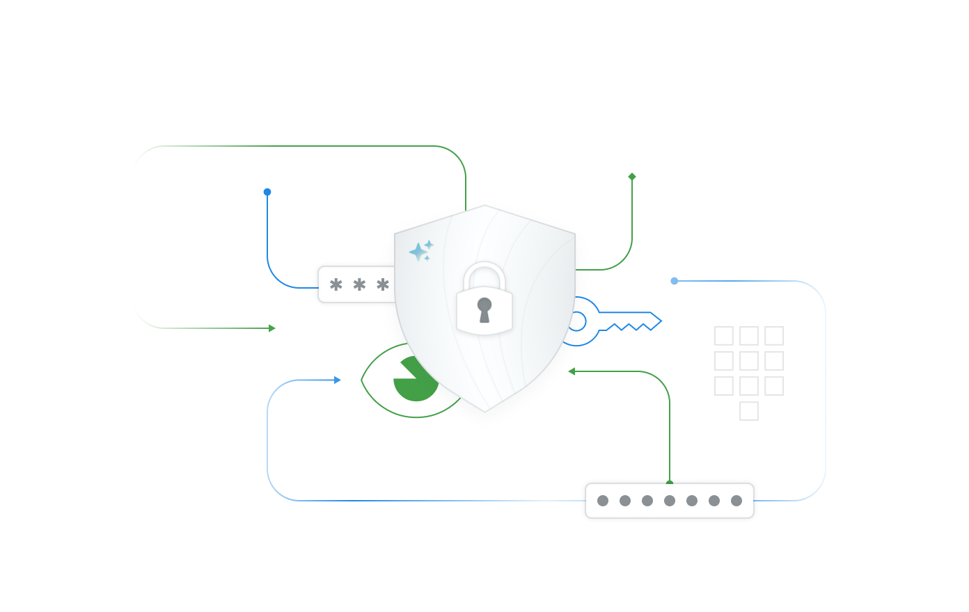 Garantía de seguridad de datos