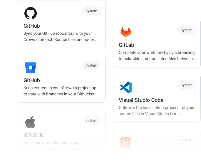 İçeriği Deponuzdan/Deponuza Eşitleyin
